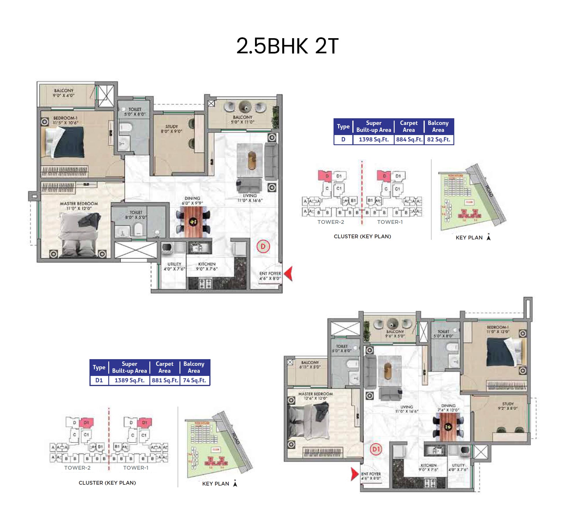 2.5BHK-2T