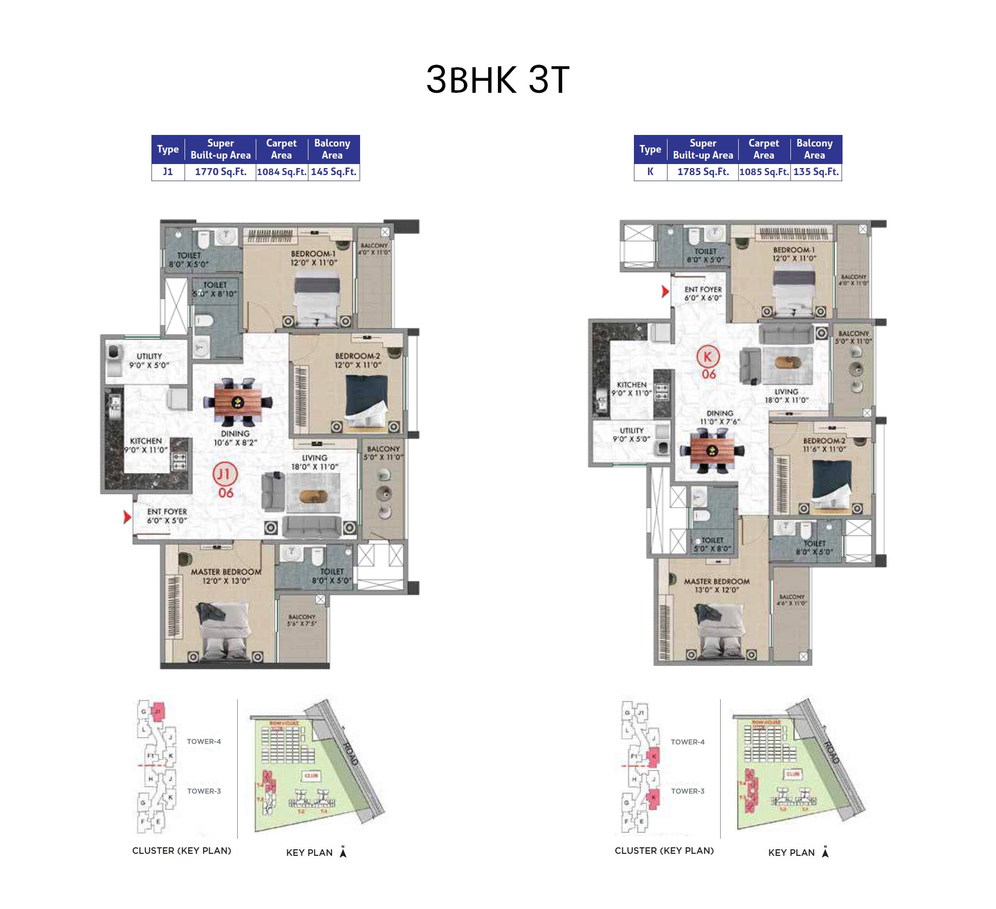 3BHK-3T-3